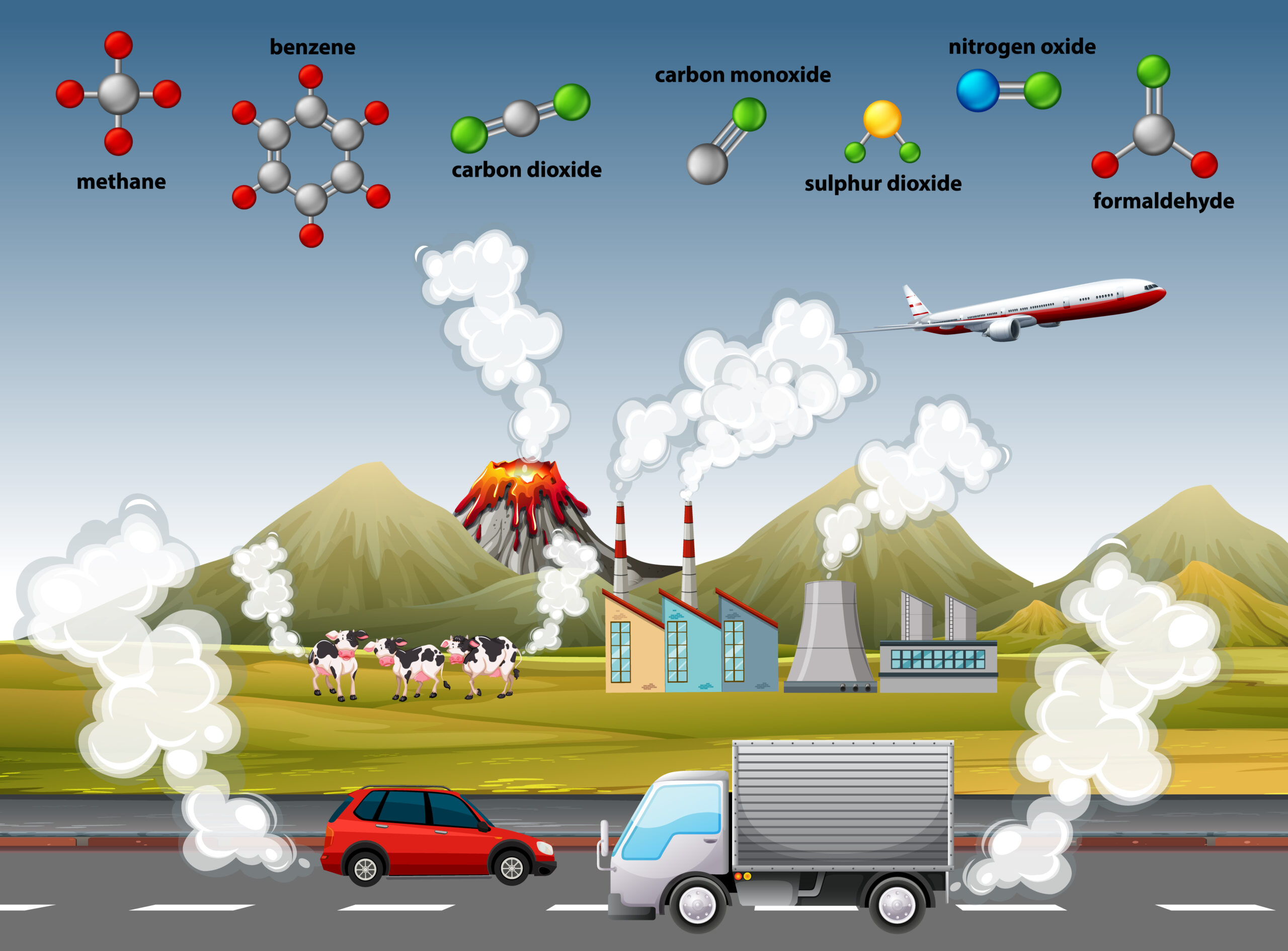 Air Pollution: Causes, Effects, and Solutions