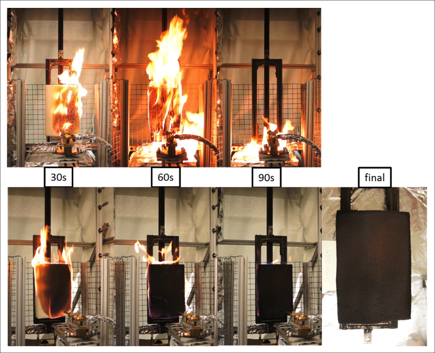 Harmful Elements in Your Home Appliances: VOCs and Flame Retardants in Foams